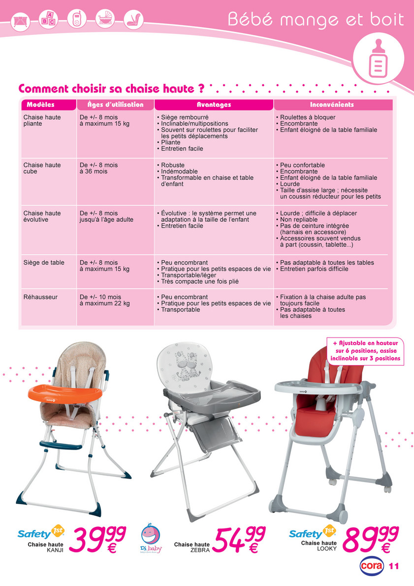 Cora Fr Tout Pour Votre Bebe Chez Cora Page 12 13